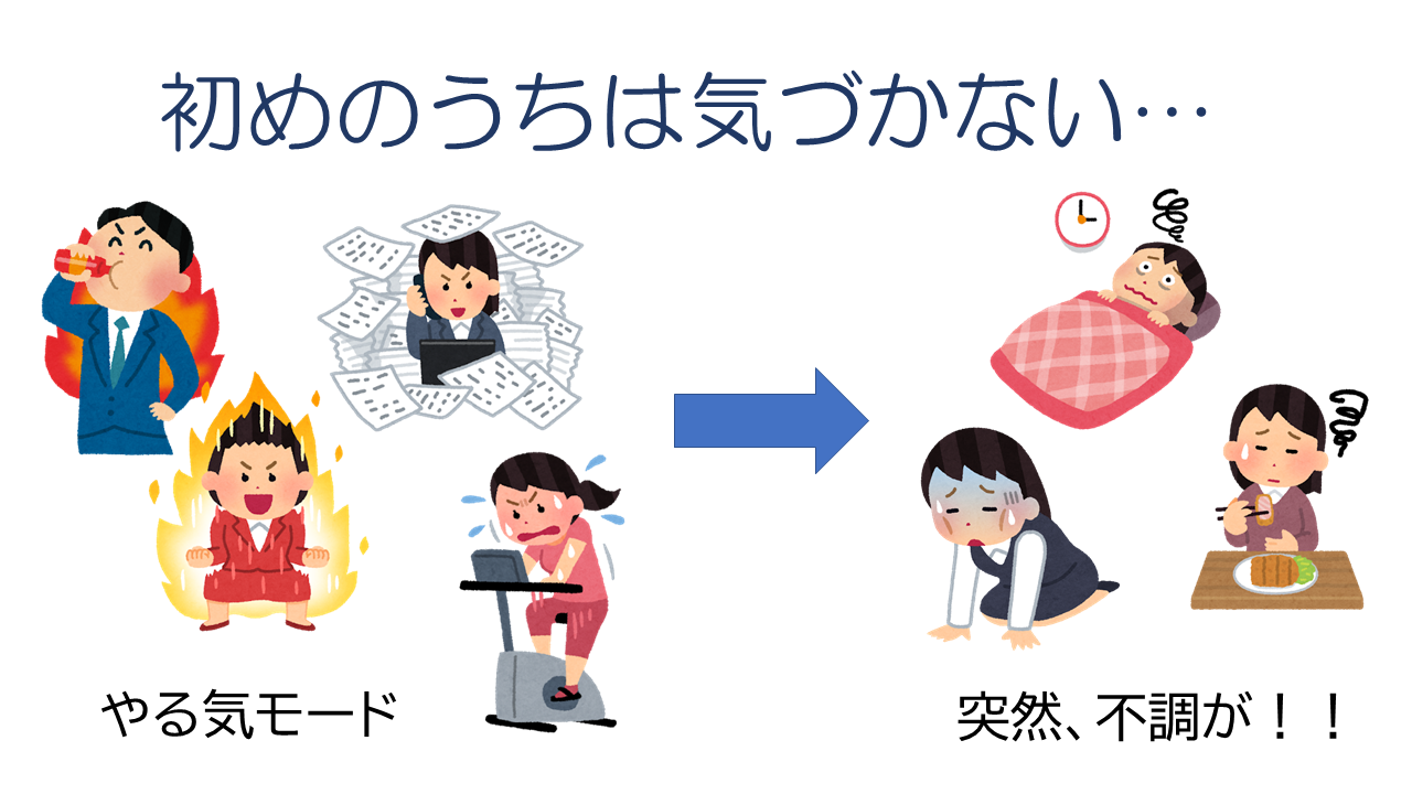 やる気モードから不調の始まり
