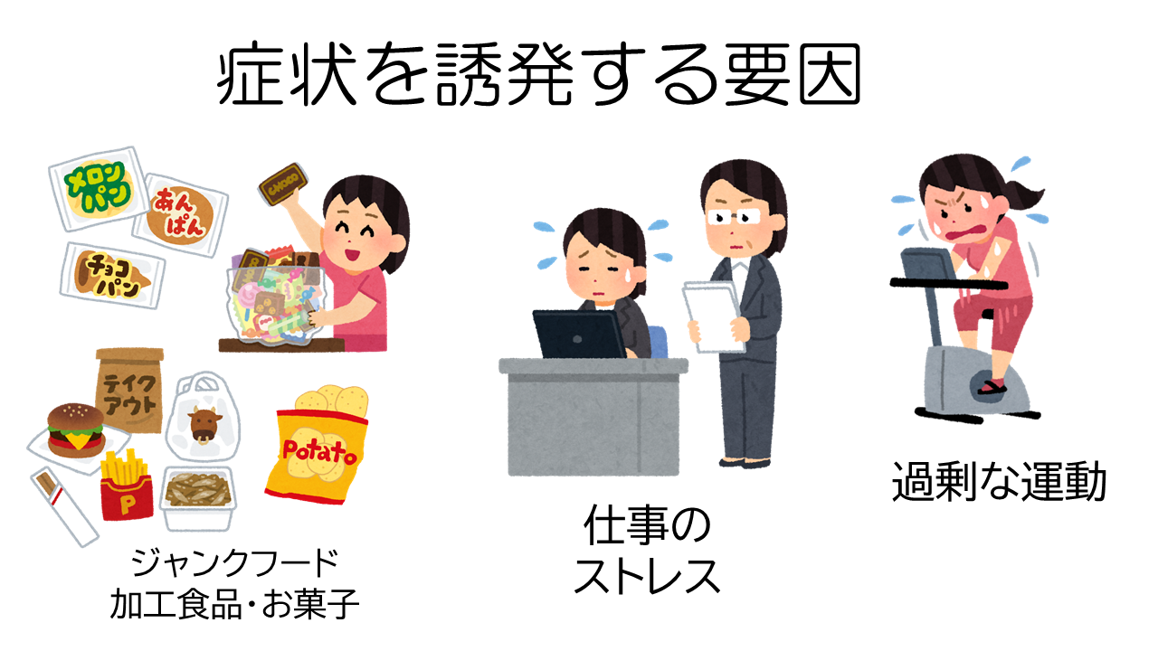 症状の誘発要因