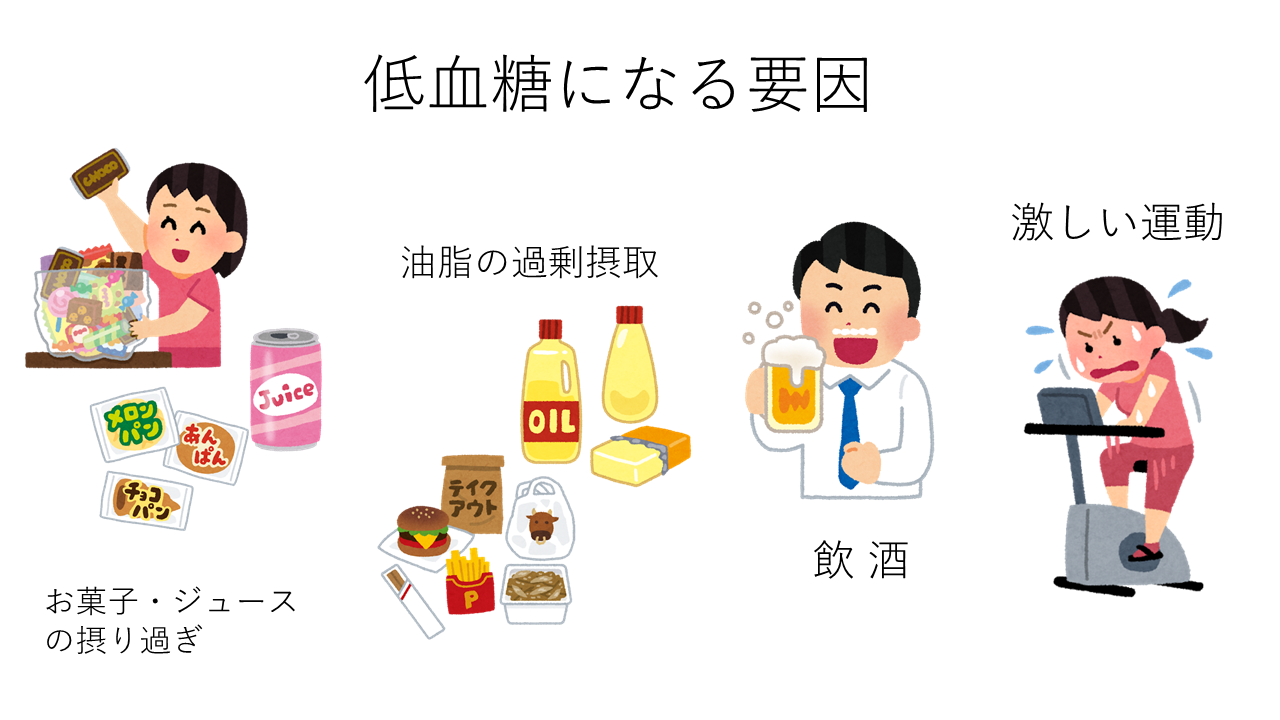 低血糖になる要因