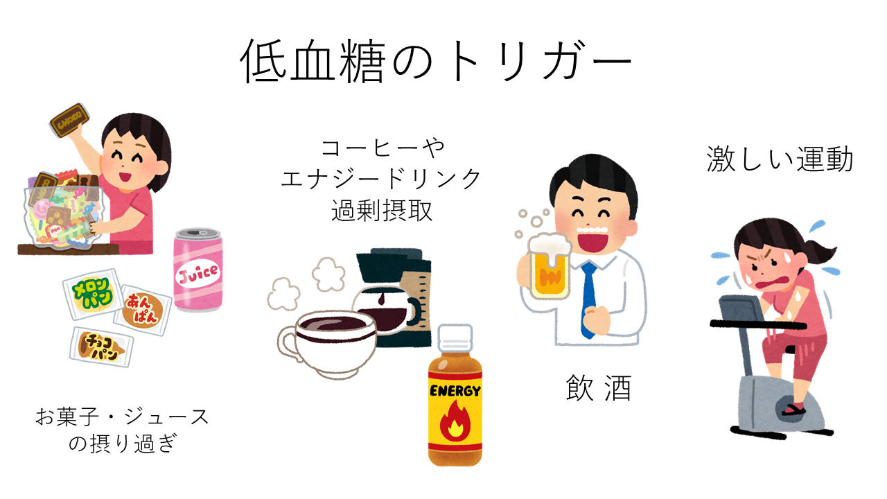 低血糖＆高血糖 | 伊勢市【もも鍼灸院】自律神経と免疫の調整