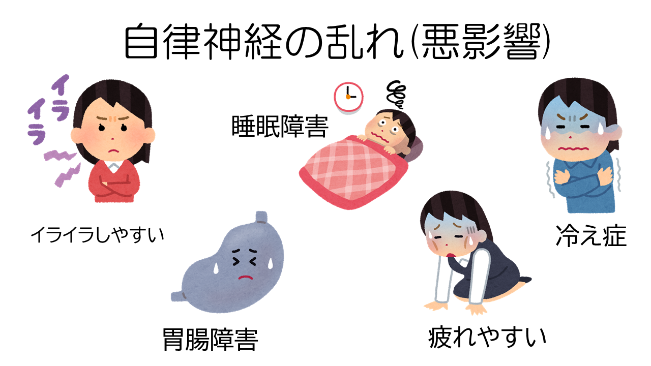 自律神経の乱れ