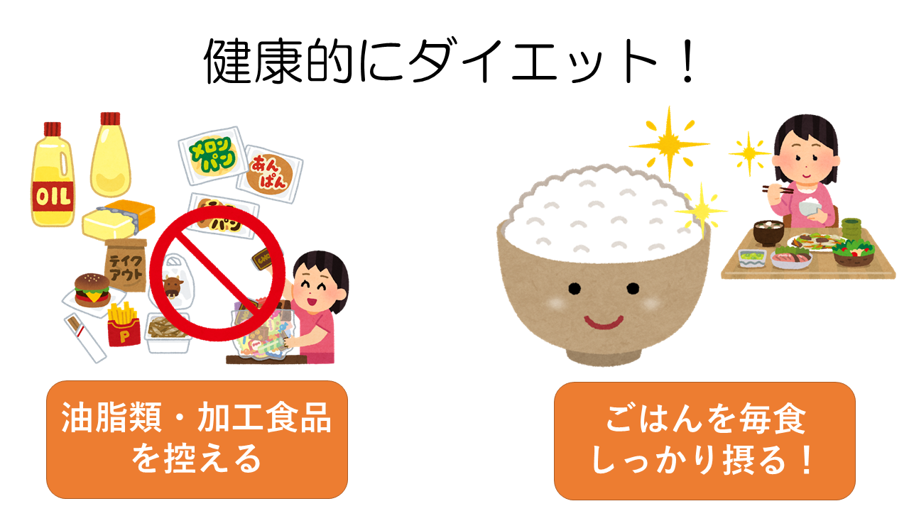 健康的にダイエット