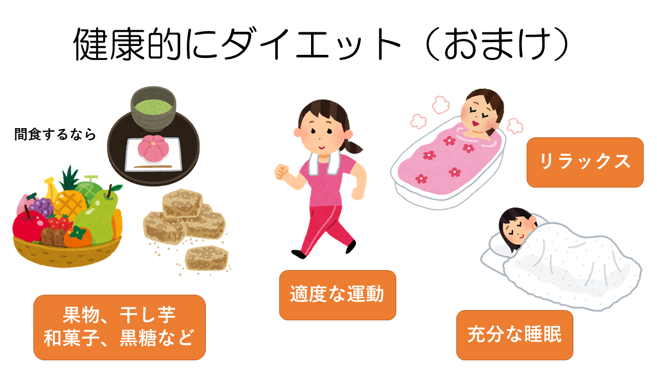 健康的にダイエット（おまけ）