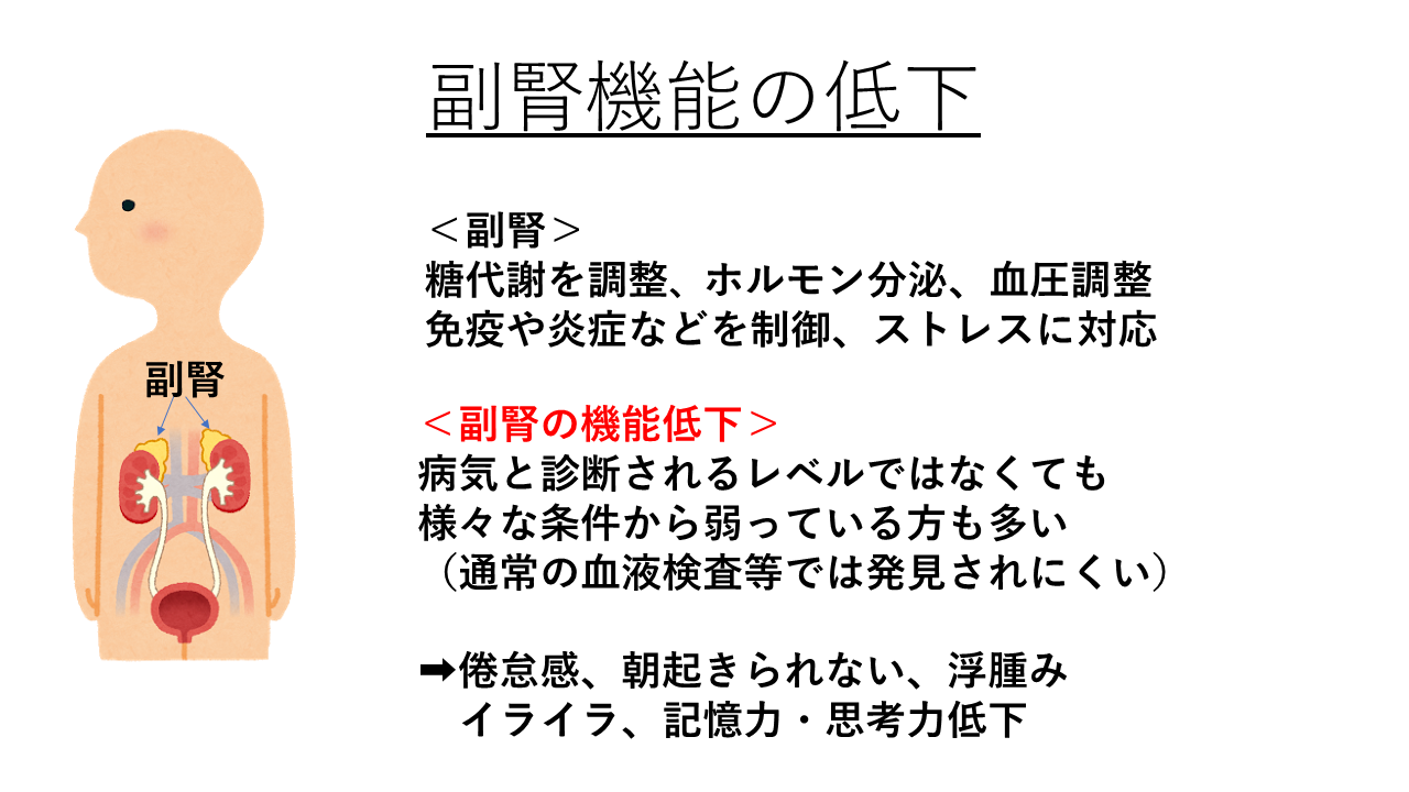 副腎機能の低下