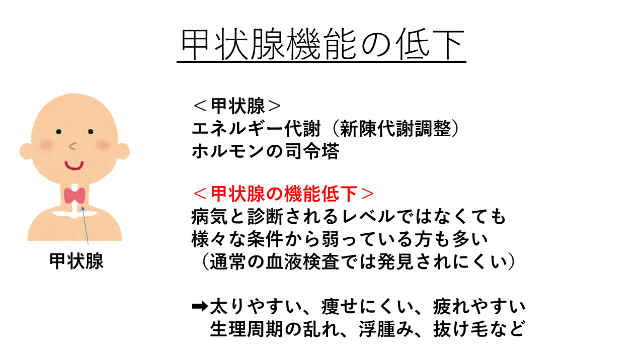 甲状腺機能の低下