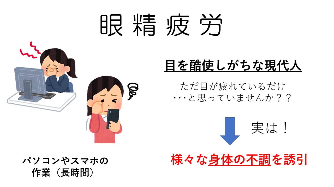 眼精疲労からの様々な不調