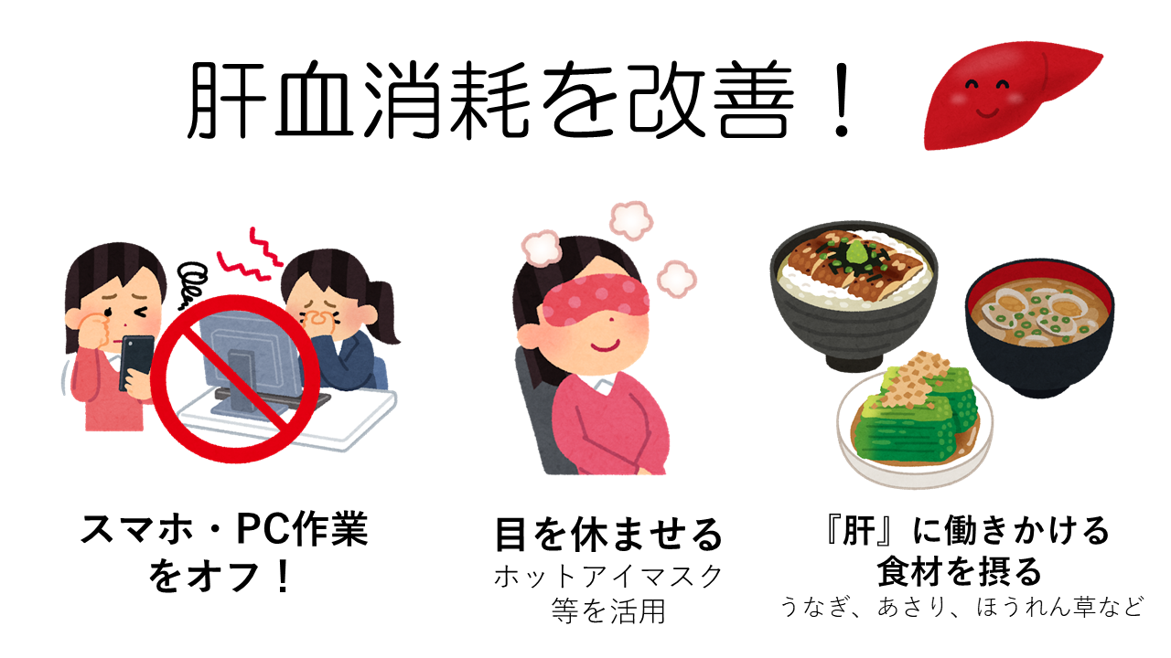 肝血消耗の改善