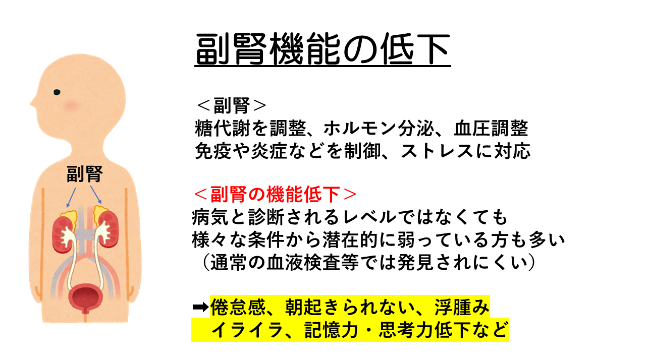 副腎機能の低下