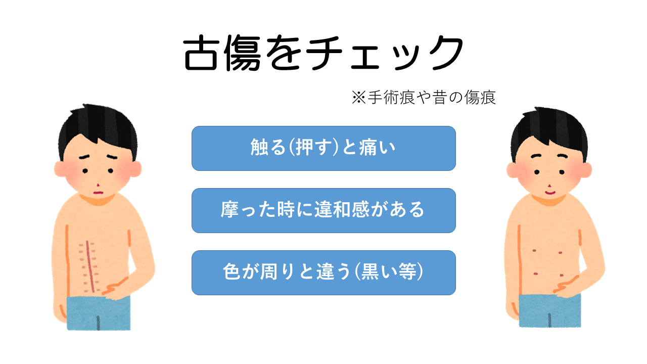 古傷チェック