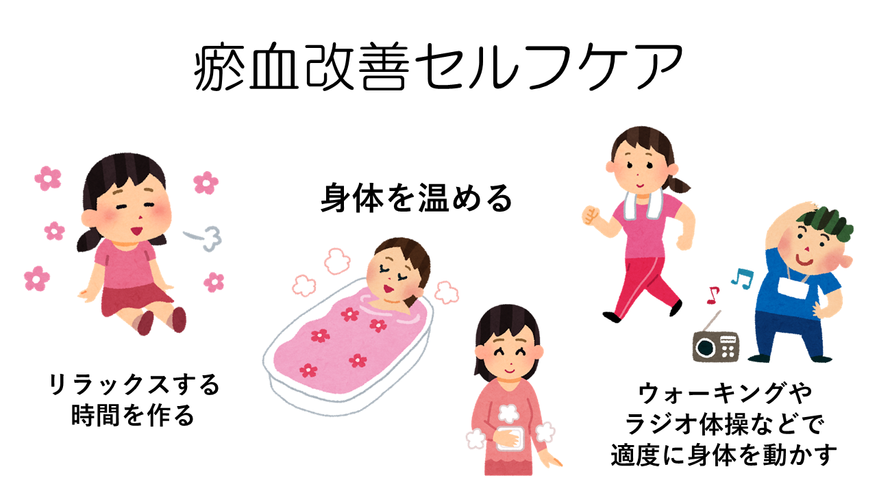 瘀血改善セルフケア