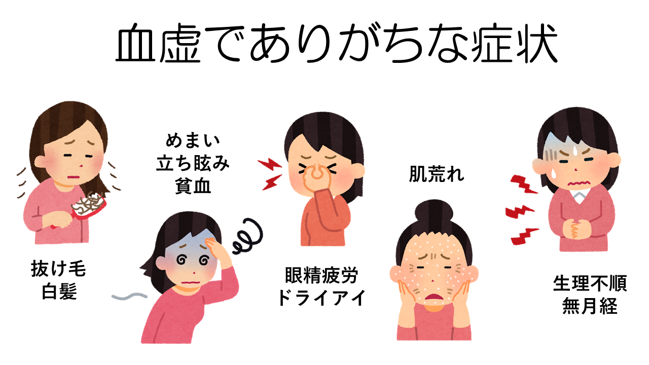血虚でありがち症状