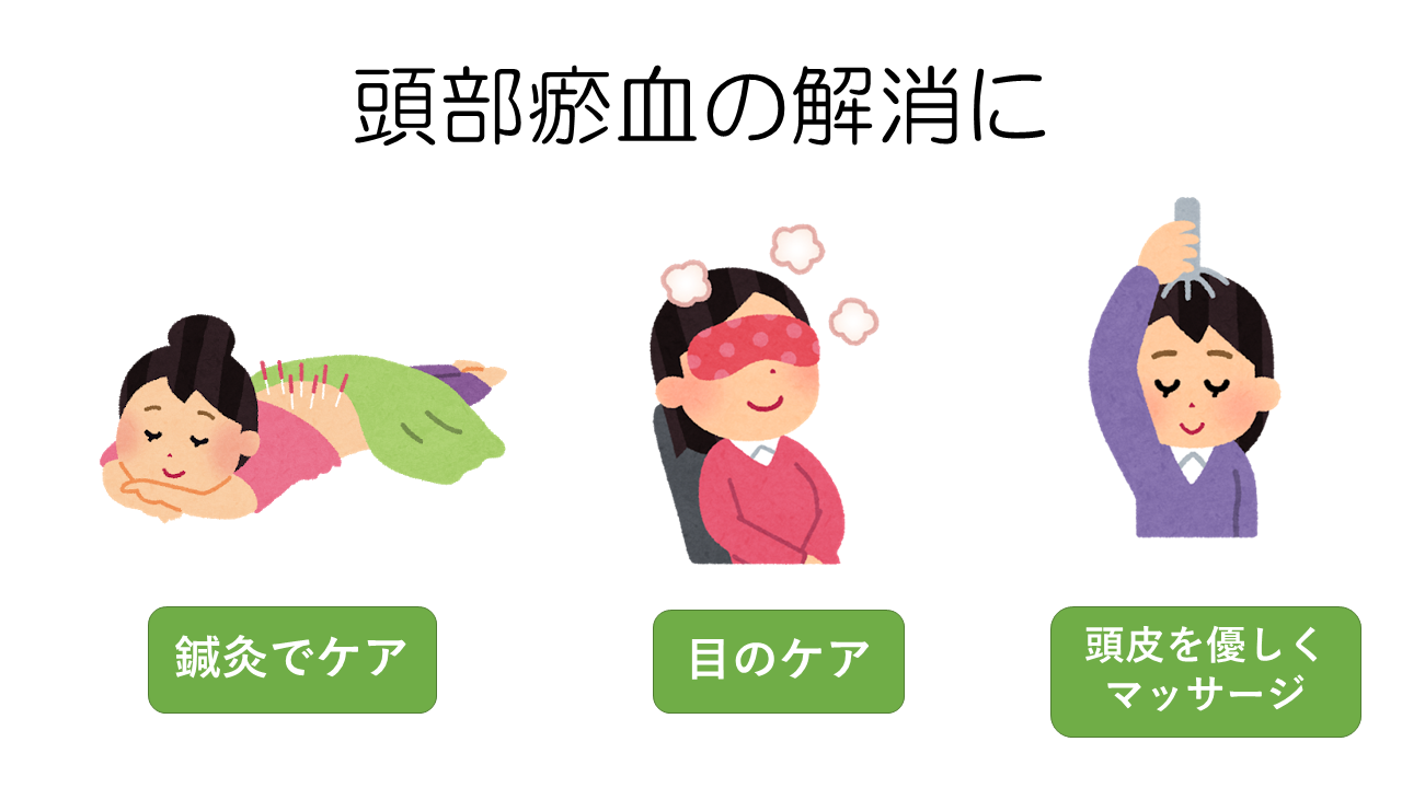 頭部お血の解消