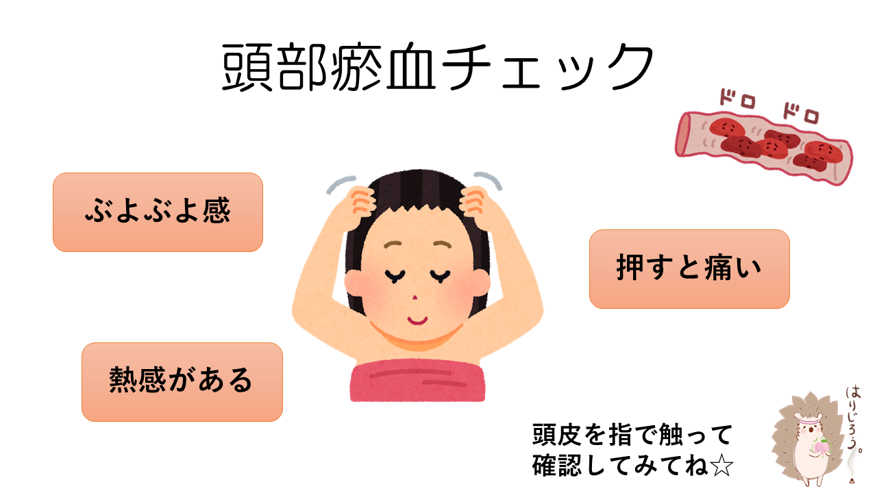 頭部瘀血チェック