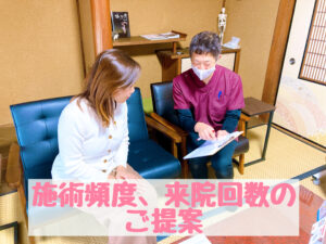 Read more about the article ＊施術頻度、来院回数のお勧め＊