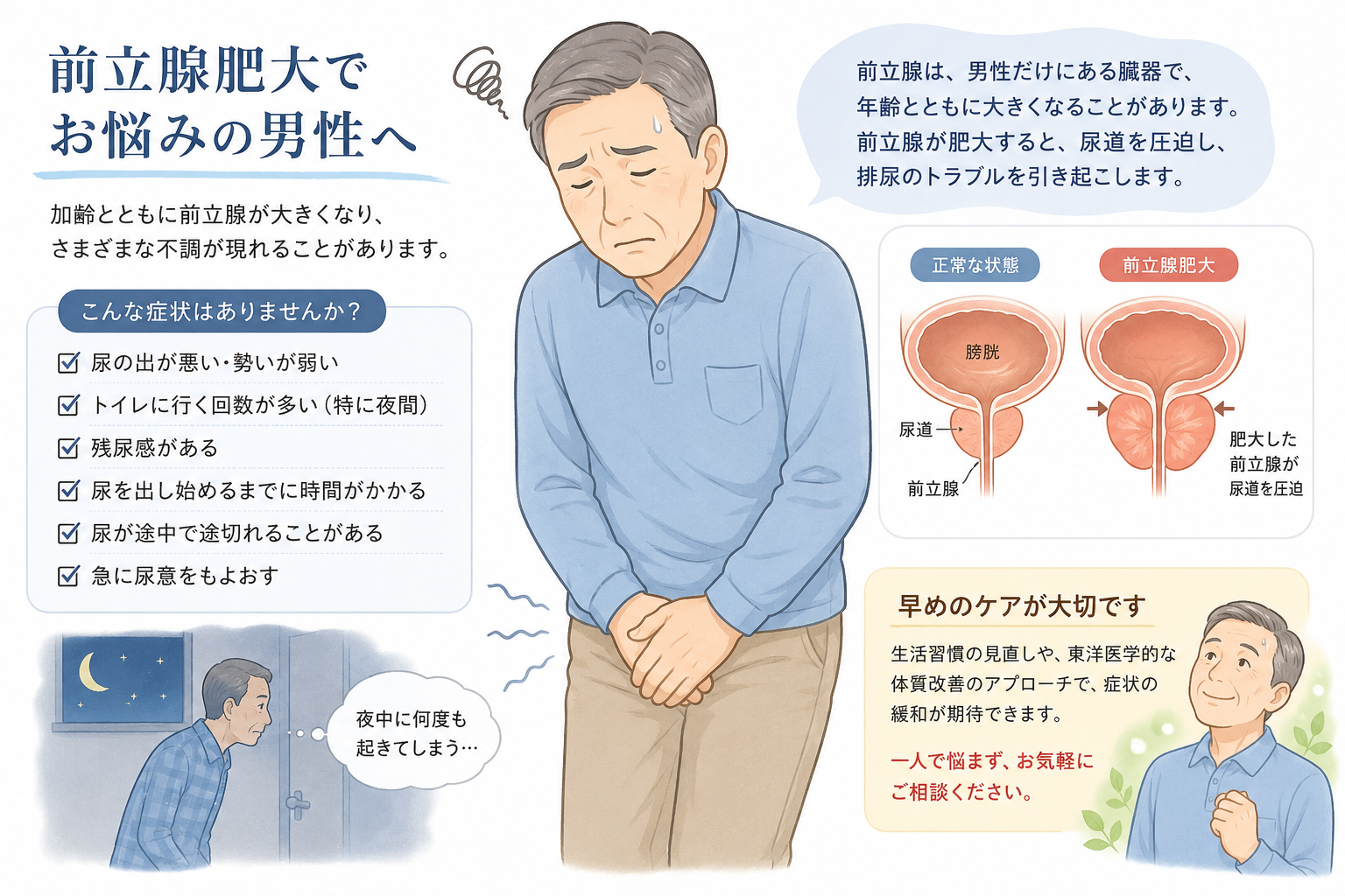 あなたが現在見ているのは 伊勢市で前立腺肥大にお悩みの方へ｜排尿の悩みだけでなく身体全体を見る鍼灸
